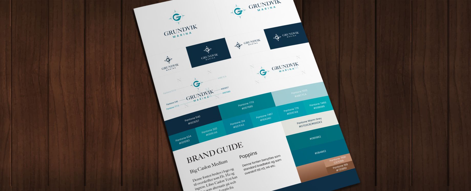 Hva er en profilmanual og hvorfor bør alle bedrifter ha en?